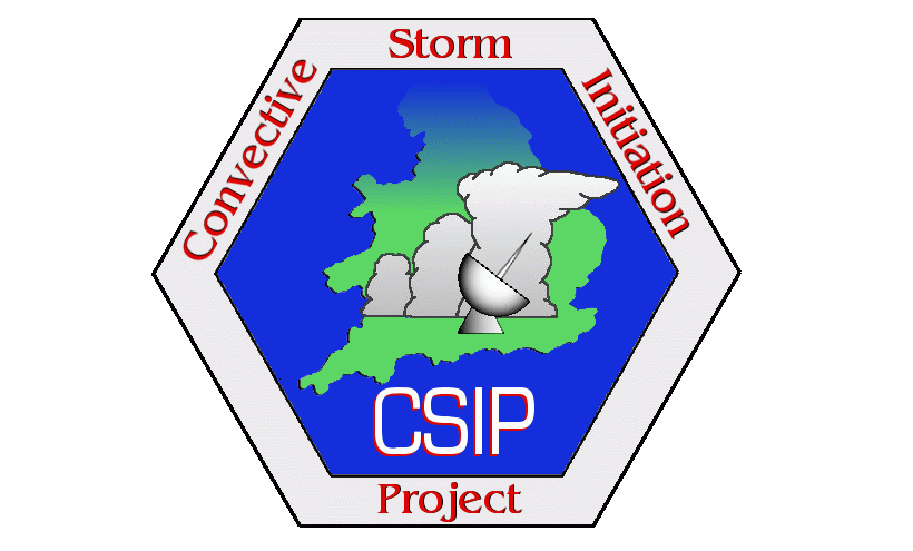 CSIP